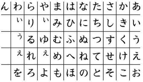 初学日语时如何背单词？掌握这10种方法轻松脱口而出日语 - 知乎