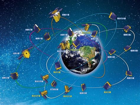 亿景智联成为长光卫星「共生地球平台」生态首位战略合作伙伴_互联网_科技快报_砍柴网
