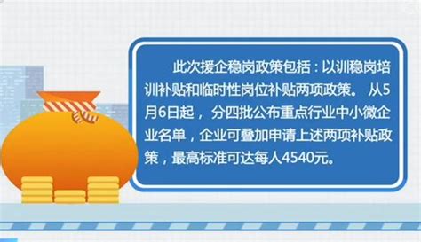 中小微企业北京面向中小微企业发放援企稳岗补贴 最高标准每人达4540元 稳企稳岗|补贴|北