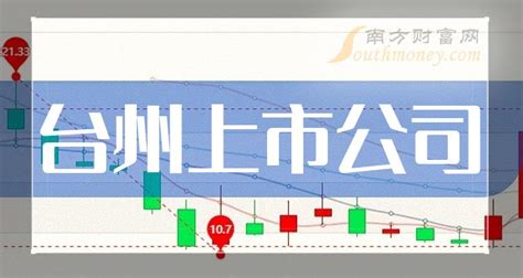 台州上市公司有多少家,名单一览(2023年09月28日) - 南方财富网
