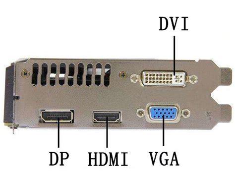 显示器的 VGA、HDMI、DVI 和 DisplayPort 接口有什么区别？ - 知乎