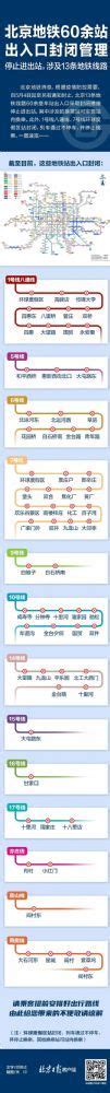 2022北京地铁停运最新消息：哪些地铁站封闭管理_专题_53货源网