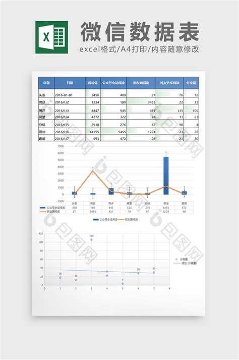 简约商务阅读数据分析表excel表格模板下载-包图网