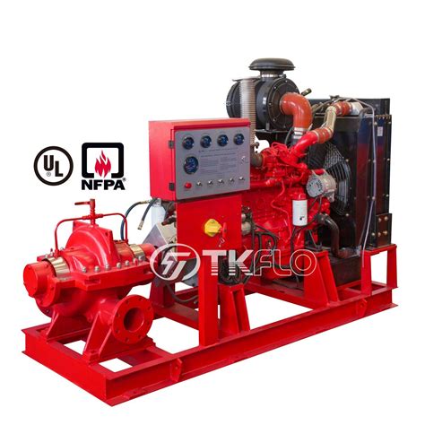 UL Fire Pump Diesel Engine Water Pump Set/Group - China Diesel Water ...