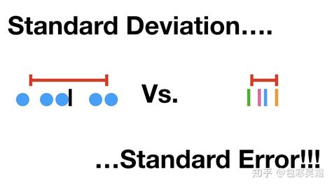 统计学上标准差与标准误的区别与联系是什么？ - 知乎