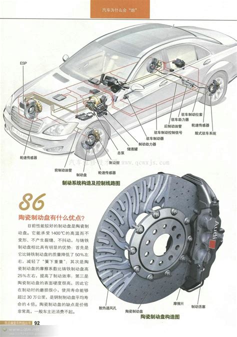 图解汽车构造与原理（制动系统） - 汽车维修技术网