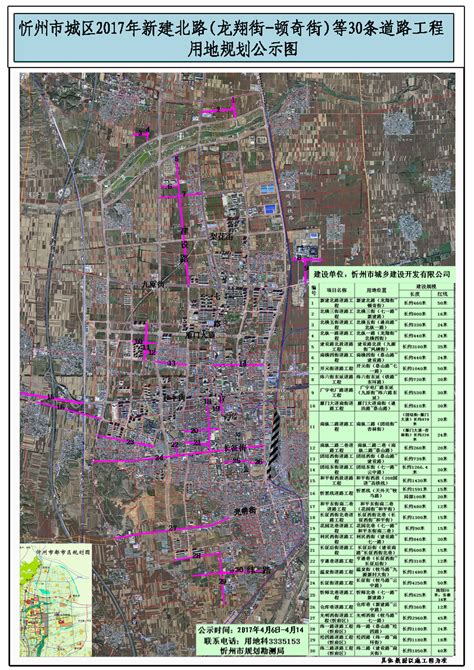 忻州市城区2017年新建北路（龙翔街——顿奇街）等30条道路工程用地规划公示