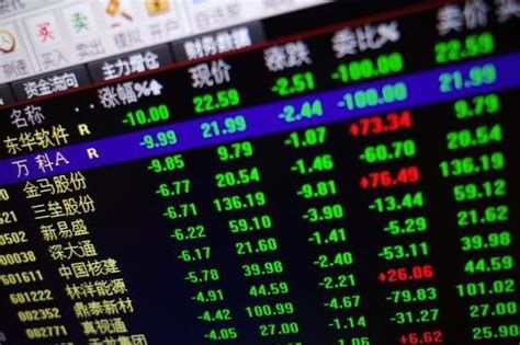 中国股市大涨，背后有三大因素推动 - 知乎
