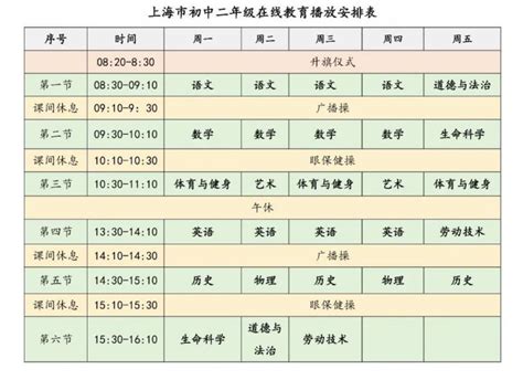 2023年2月20日-24日上海空中课堂课程表一览- 上海本地宝