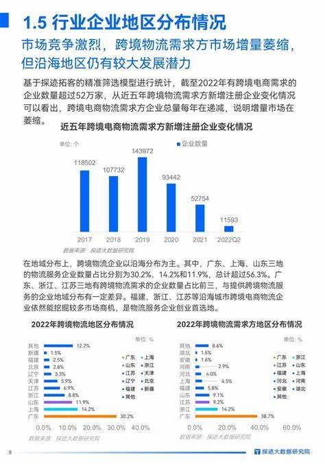 越南出口7000亿