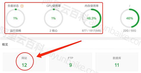 一台服务器 最大并发 tcp 连接数多少？65535？ - 墨天轮