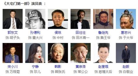 中国机长演员表,全部演员表,演员人物介绍_电影_电视猫