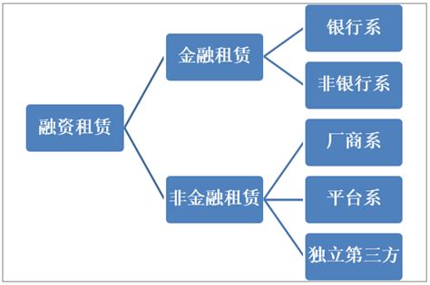 《关于加快发展保障性租赁住房的通知》政策解读---湖南省房地产业协会官网