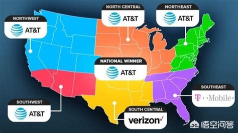 美国四大电信运营商中，谁的网速最快？-ZOL问答