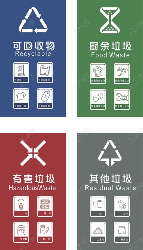 简约风垃圾分类图标可回收物其他垃圾标识图片下载 - 觅知网