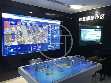 数字互动沙盘-琼联(上海)文化科技有限公司