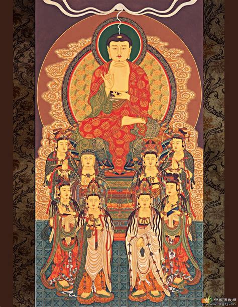 佛教的八大菩萨及相关经文-