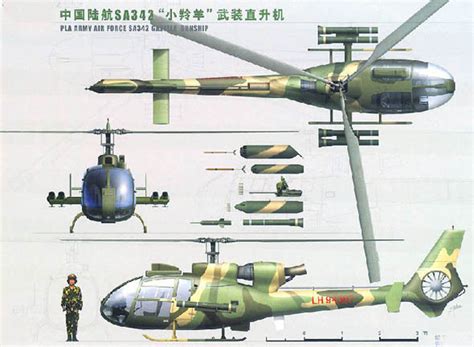 Ми-28武装直升机模型3dmax素材免费下载_红动中国
