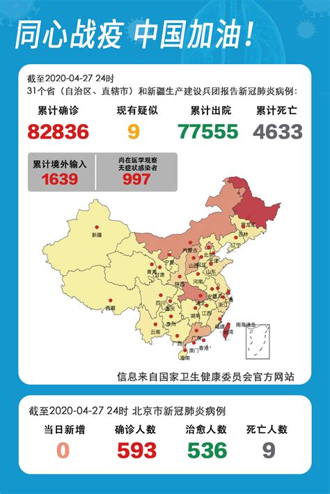 31省区市新增6例确诊病例，3例为本土病例，均来自黑龙江 | 北晚新视觉
