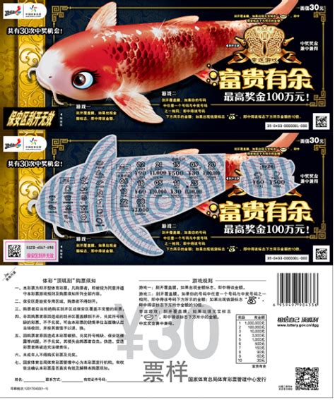 广东首发！“大鱼”富贵有余、八喜隆重上市。
