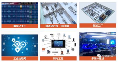 工业视频监控系统-徐州易拓通信科技有限公司