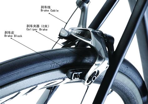 recalculate rating 的图像结果