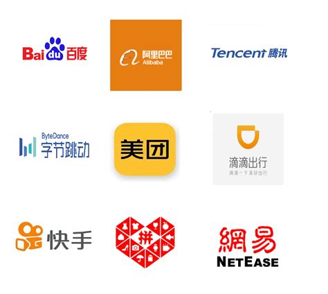 中国12家互联网公司广告收入榜单：2021年的攻与守-TopMarketing