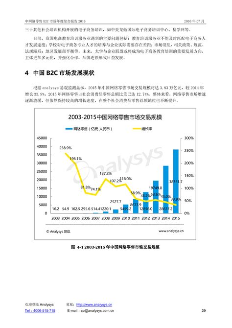 中国电商市场规模达16万亿，网购市场B2C占比首超C2C -天下网商-赋能网商，成就网商