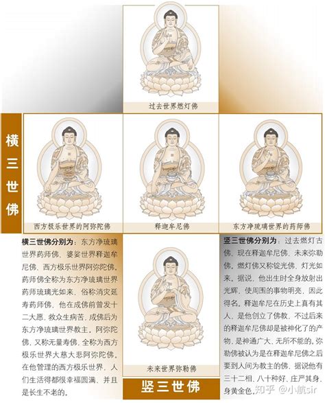 南山佛教文化旅游区门票预订_地址_价格查询-【要出发， 有品质的旅行】