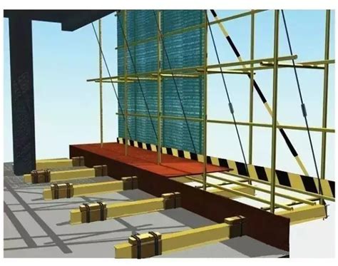 模板支撑体系标准做法和10 大方面的注意事项-施工技术-筑龙建筑施工论坛