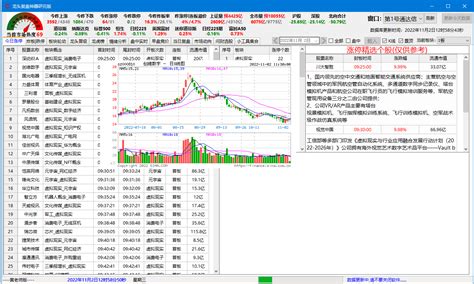 【龙头复盘神器研究版】通达信-同花顺-电脑版专用复盘好帮手_万股网