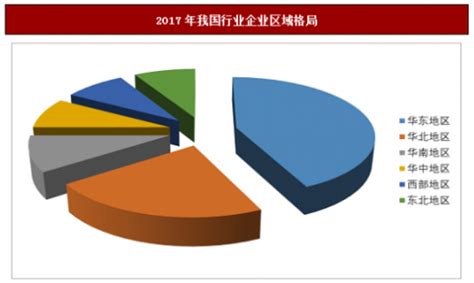 2018年中国茶叶茶具批发市场分析报告-行业深度调研与发展前景预测_观研报告网