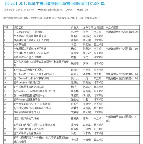 抖音小店怎么运营？2021年最新抖音小店运营攻略合集大全（持续更新...） - 知乎