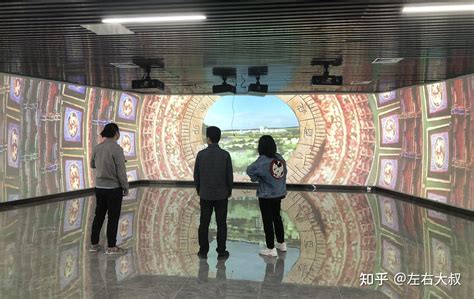 上海裸眼3D L幕 三折幕 四折幕影院 cave沉浸式三维动画片源制作公司 - 知乎