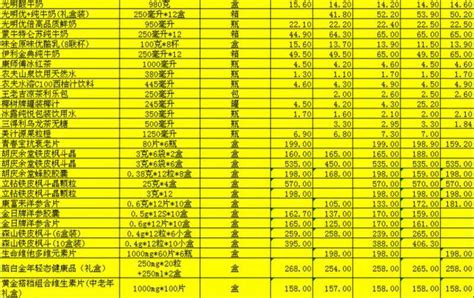 湖北省物价局拟新规：机场商品价格最多上浮两成 - 中国民用航空网