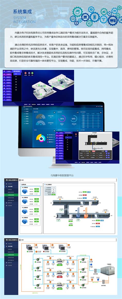 内蒙古医院小程序ui设计|UI|软件界面|少白工作室 - 原创作品 - 站酷 (ZCOOL)