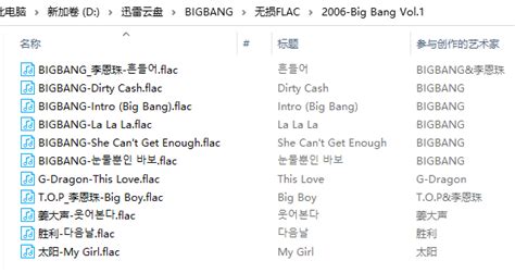 BIGBANG歌曲合集(FLAC/MP3)百度云网盘下载-我爱斗图网