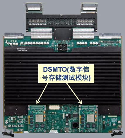 DSIO在J750数字测试中的强大应用