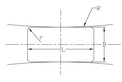 浅析滚动体凸度对轴承使用的影响-瓦房店光阳轴承股份有限公司