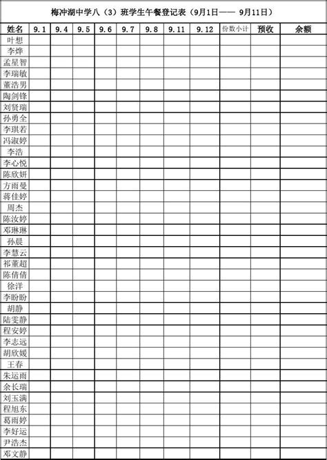 学生午餐统计表_word文档在线阅读与下载_免费文档