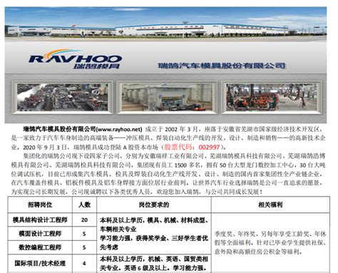 河南飞龙（芜湖）汽车零部件有限公司2020最新招聘信息_电话_地址 - 58企业名录