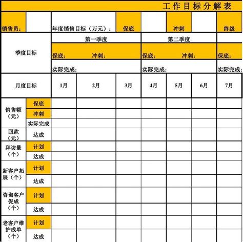 月销售目标完成分析表Excel模板下载_熊猫办公
