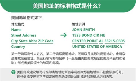 苹果 ID 注册 zip 怎么填写？（邮政编码详解） - IOS分享 - APPid共享网