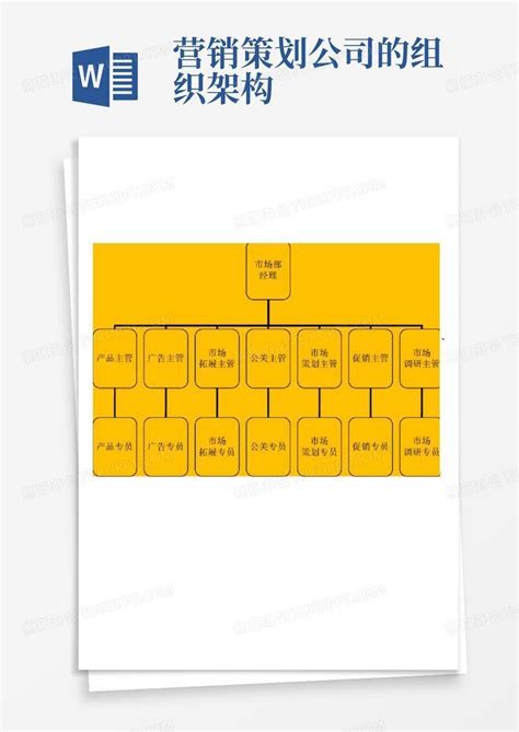 公司营销中心组织架构图(市场销售)(实用版)Word模板下载_编号qpaammal_熊猫办公