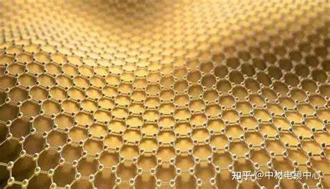 Gold Nanoparticle,球形金纳米粒子2/5/10nm-技术文章-西安凯新生物科技有限公司