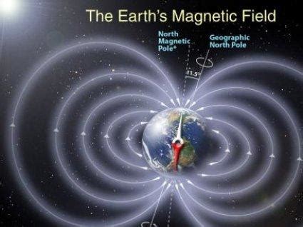 如果地球磁场突然消失，人类会怎么样？|太阳风|沙尘暴|磁场_新浪新闻