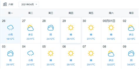 2020年高考天气：7月7日安徽六安天气预报