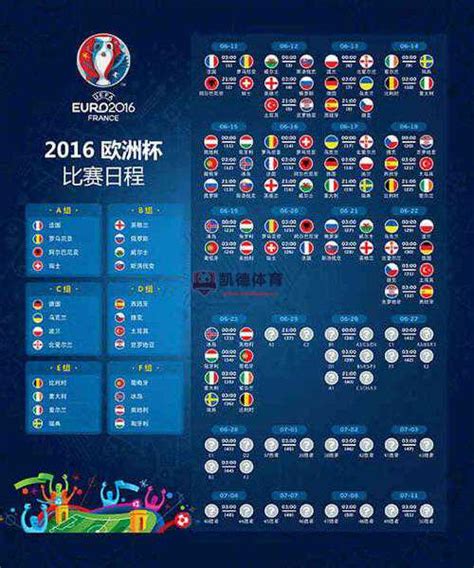 2016年法国欧洲杯分组与完整赛程表