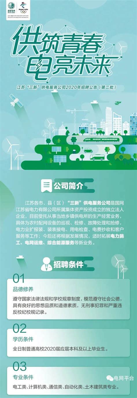 2023年江苏地区“三新”供电服务公司招聘公告（第二批）_百战团队