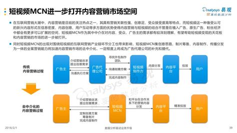 2020年中国MCN行业研究报告 - 知乎